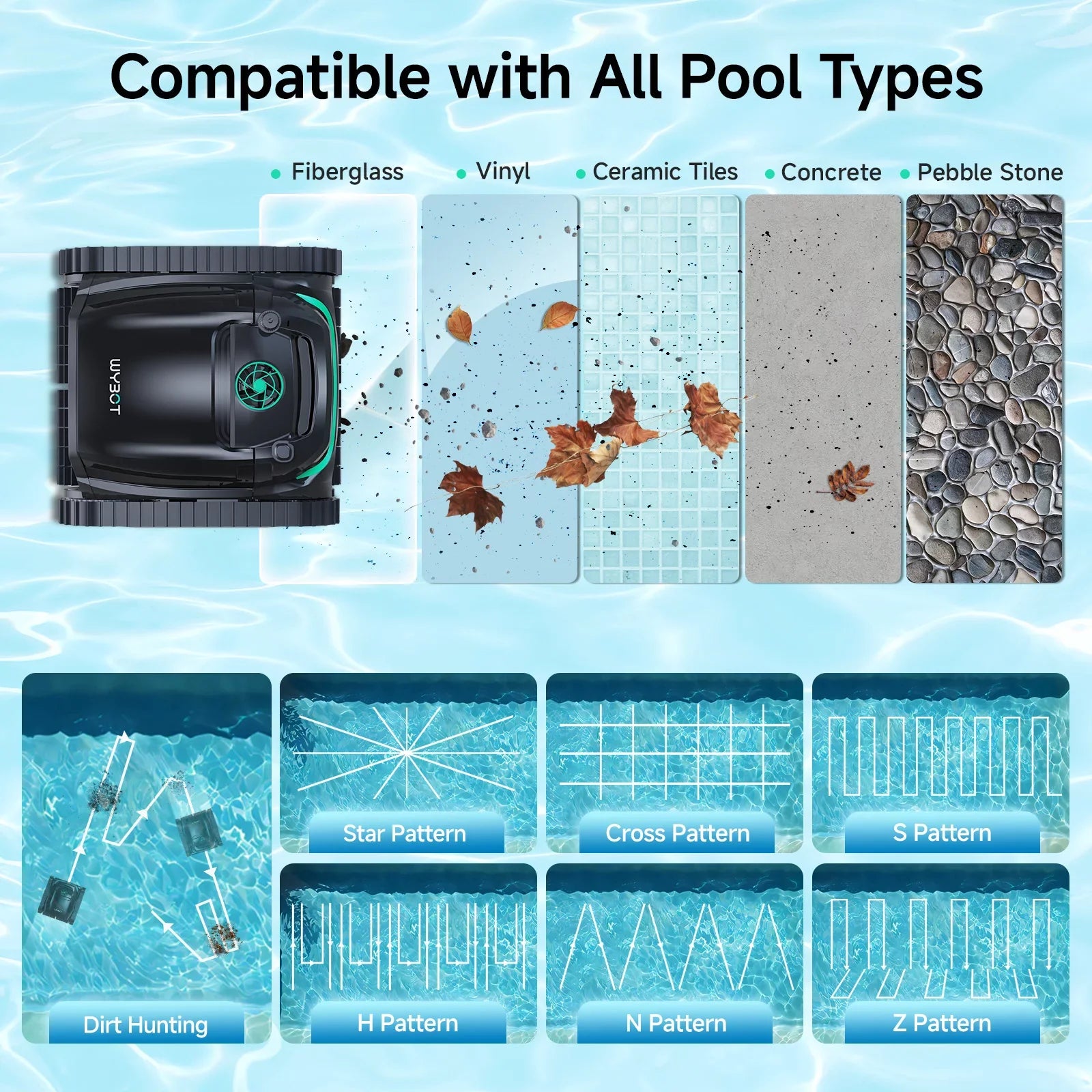 WYBOT M2 Visual Cordless Robot Pool Cleaner
