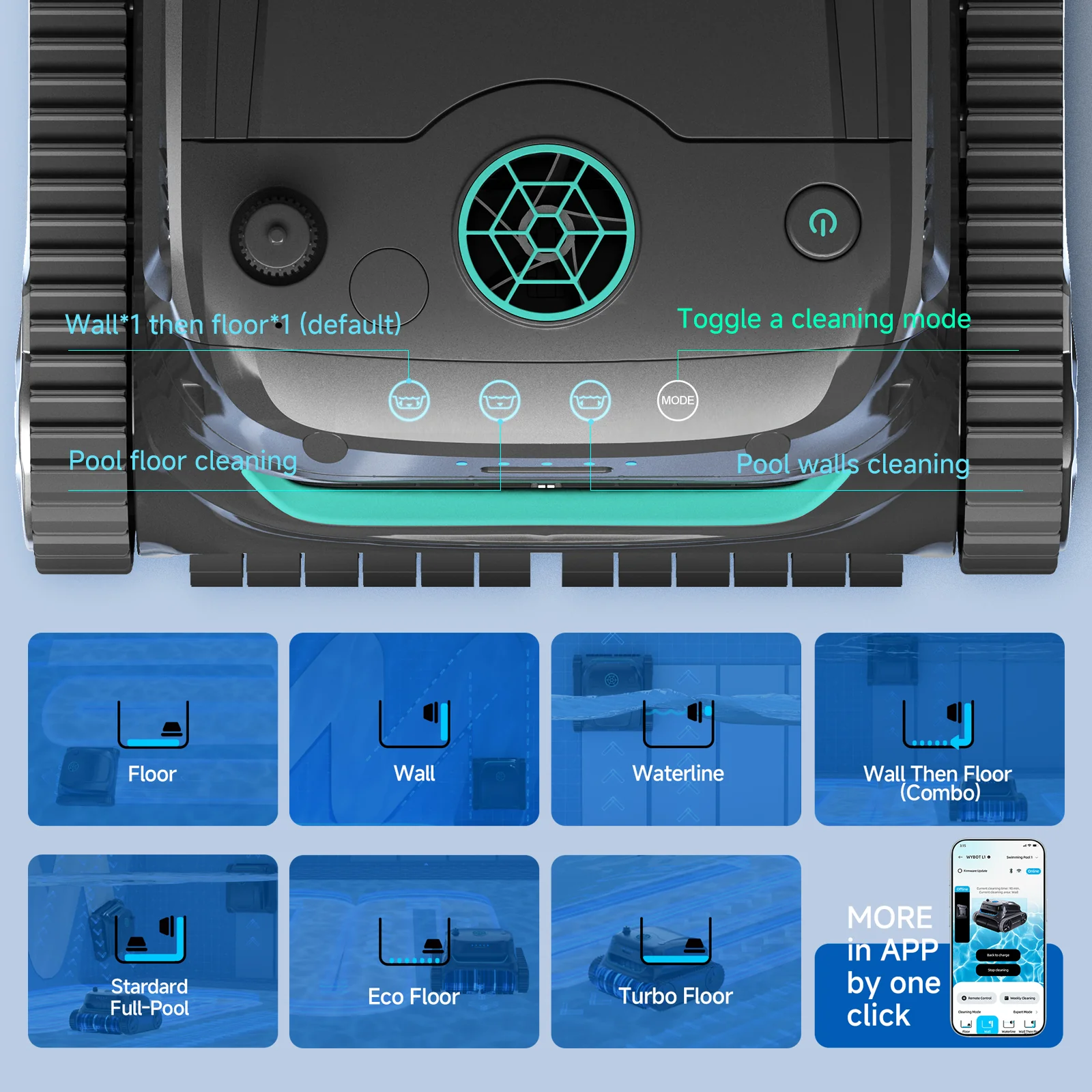 WYBOT S2 Pro Cordless Robotic Pool Cleaner with Underwater Self-Charging Dock — 7 Cleaning Modes, 210-min Runtime, up to 3230 sq.ft