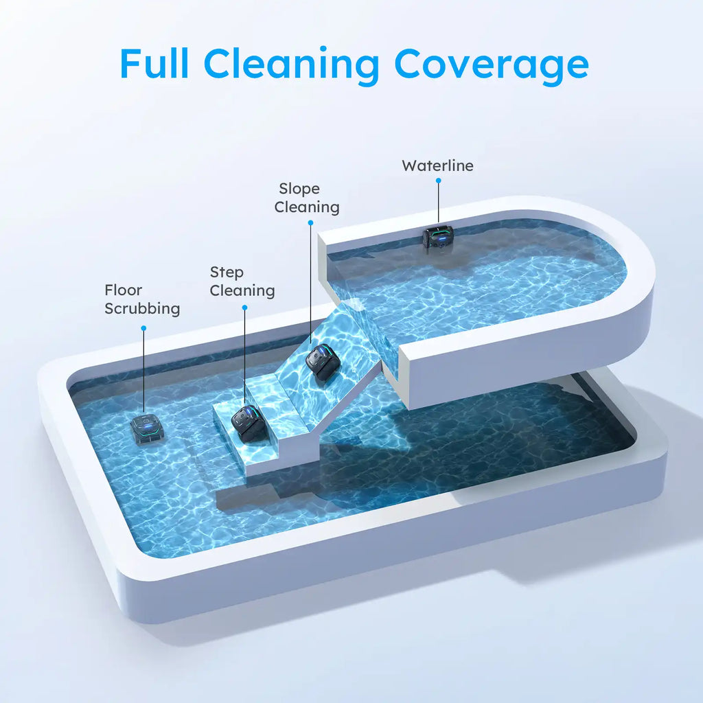 WYBOT C2 Vision Robotic Pool Cleaner Vacuum with AI Vision & Smart APP Control