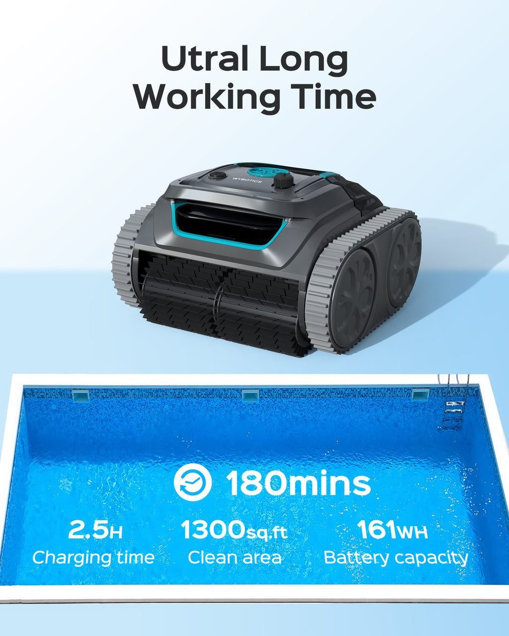 WYBOT S1 Cordless Robotic Pool Cleaner With App Control
