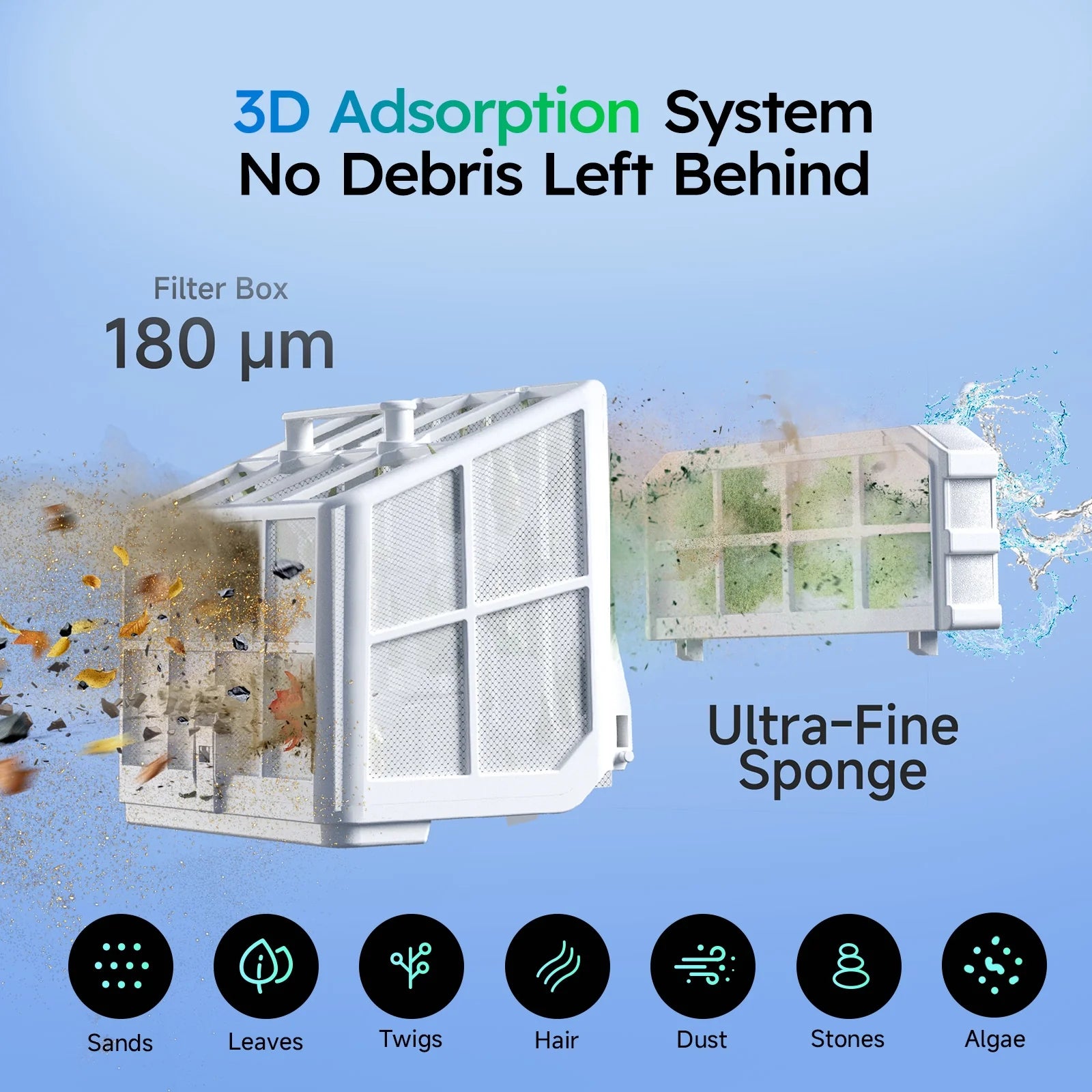 WYBOT S2 Solar Powered Robotic Pool Cleaner Self-Charging