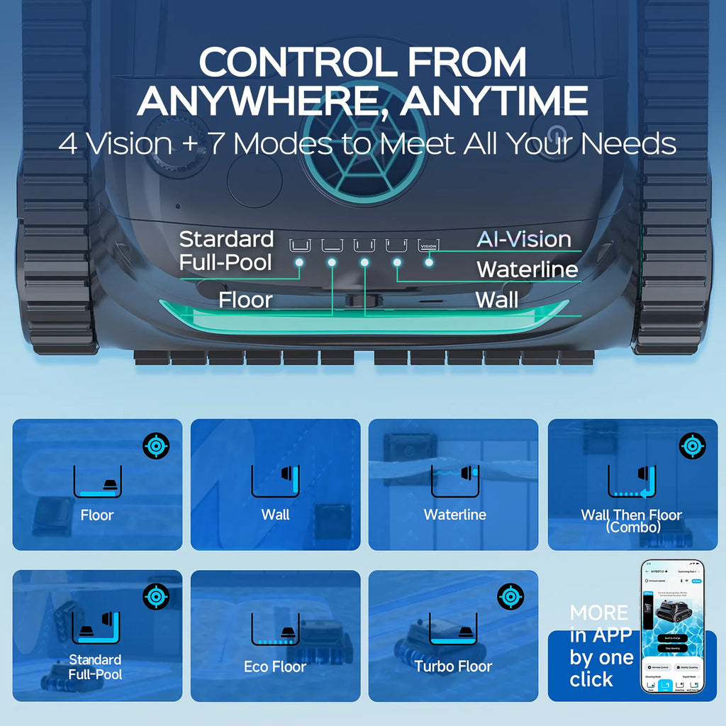 WYBOT S2 Solar Vision – World's 1st Solar-Powered Robotic Pool Cleaner with AI Vision & Auto Dock | 300 m²