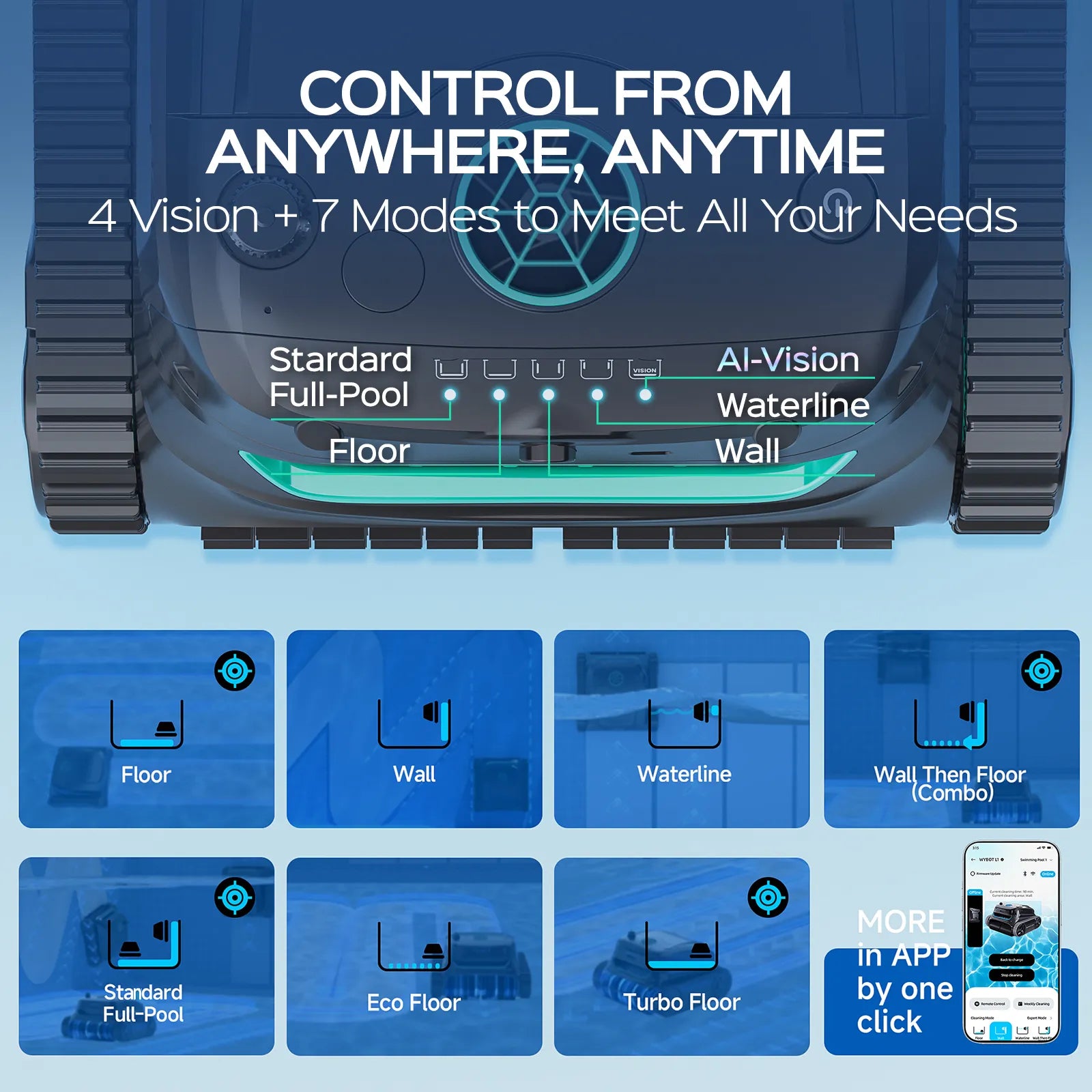 WYBOT S2 Solar Vision – World's 1st Solar-Powered Robotic Pool Cleaner with AI Vision & Auto Dock | 300 m²