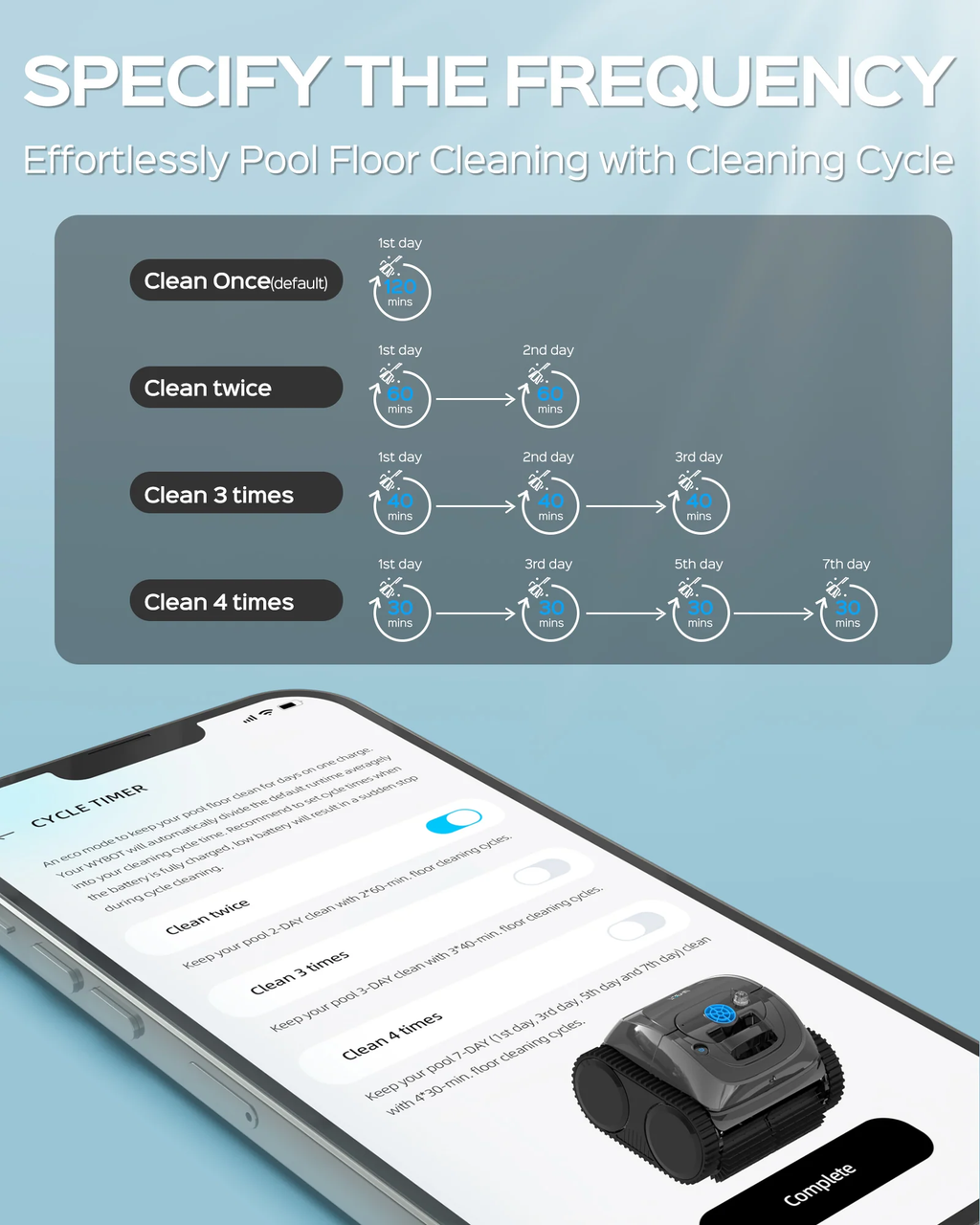 WYBOT C1 Robotic Pool Cleaner Vacuum with APP