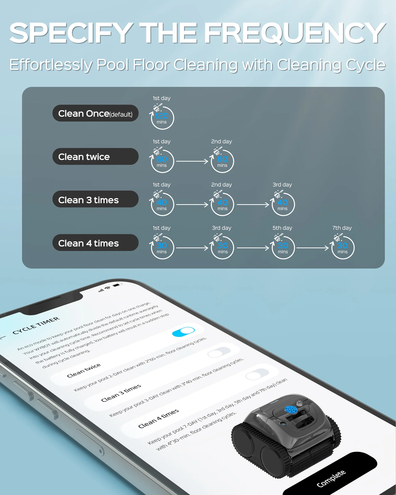 WYBOT C1 Robotic Pool Cleaner Vacuum with APP