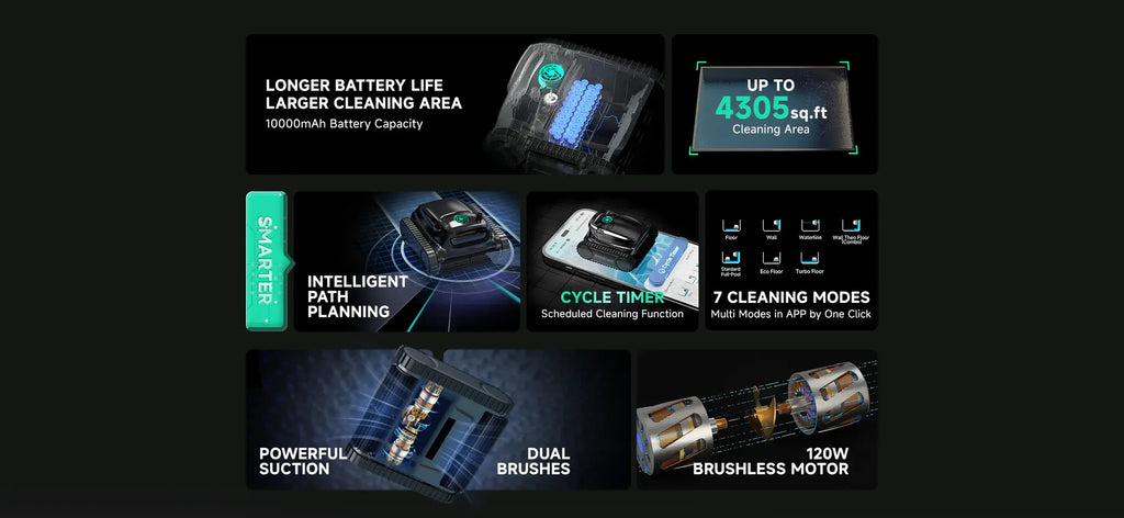 WYBOT M1 Cordless Robotic Pool Cleaner With App Control